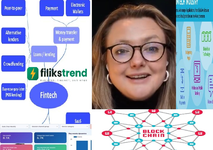 Signal words for fintech, cryptocurrency and B2B SaaS marketing and SEO.